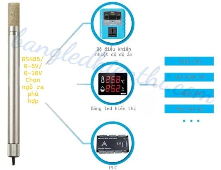 cảm-biến-nhiệt-độ-độ-ẩm-chống-nhiễu